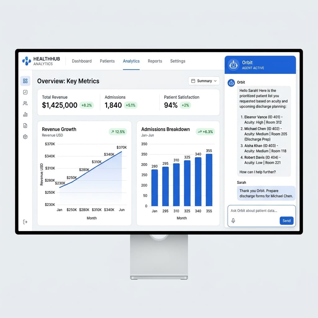 Orbit AI Builder Dashboard
